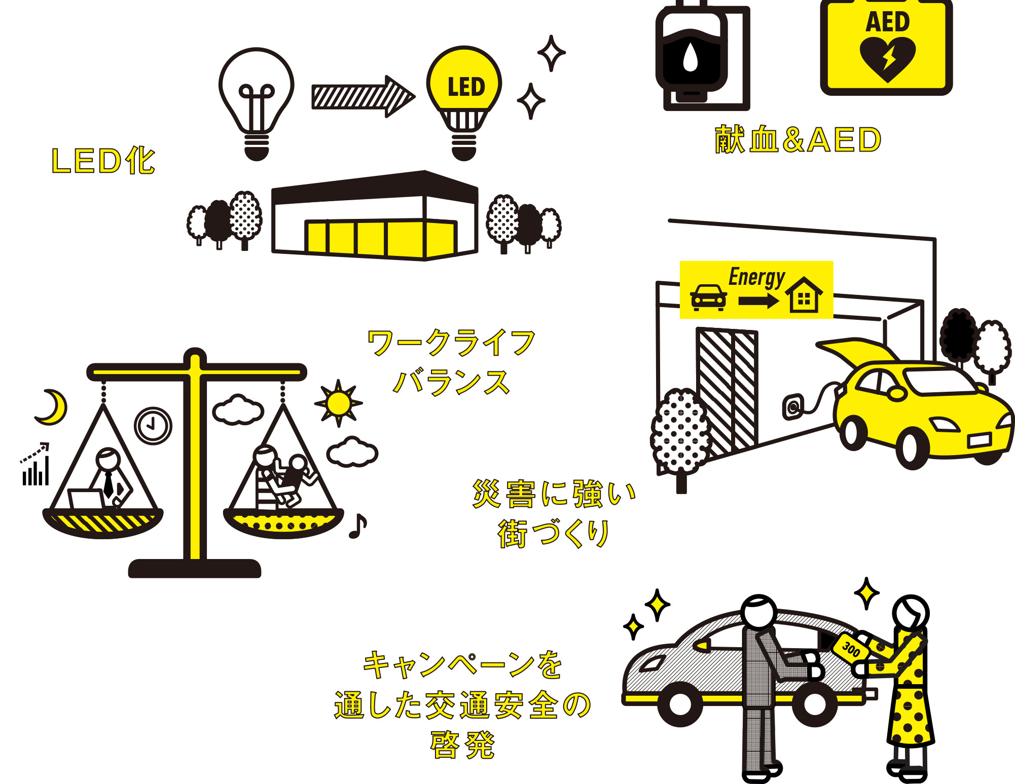 災害に強い街づくり キャンペーンを通した交通安全の啓発